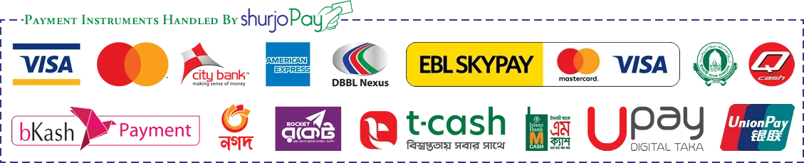 Payment method